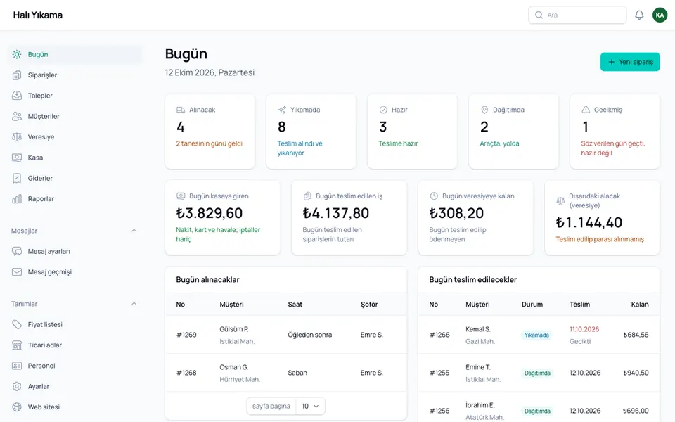 Web paneli, Bugün: Günün işleri ve kasa özeti; alınacak, yıkamada, hazır.
